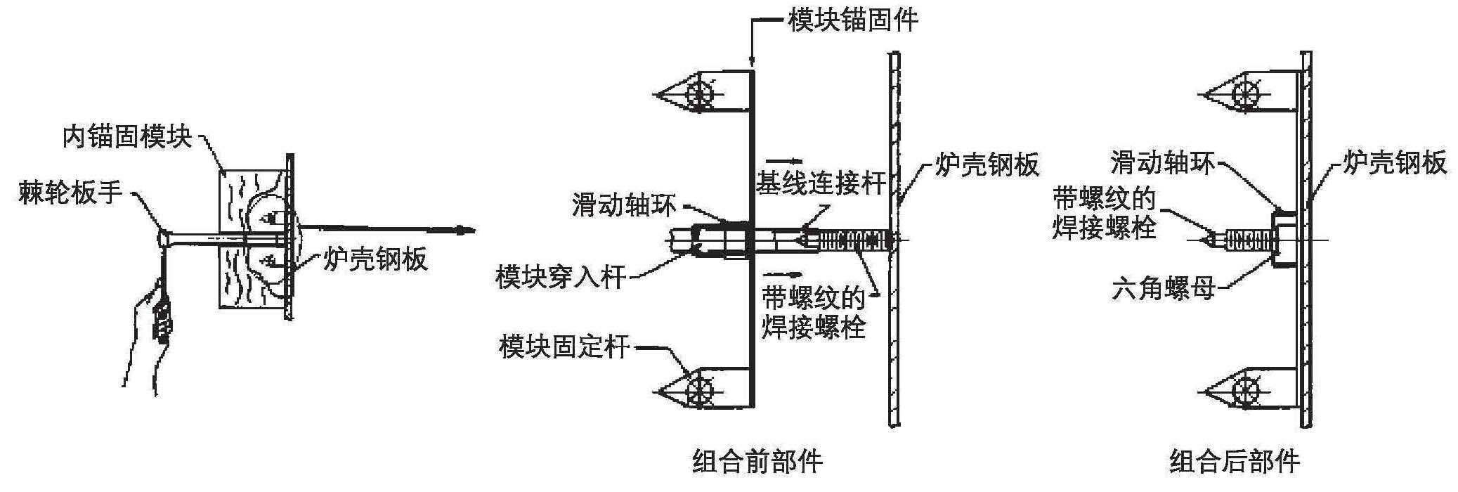 施工示意图 - 山东光明苏普尔耐火纤维有限公司